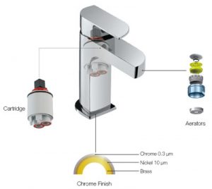 Jaquar Faucets in Palakkad